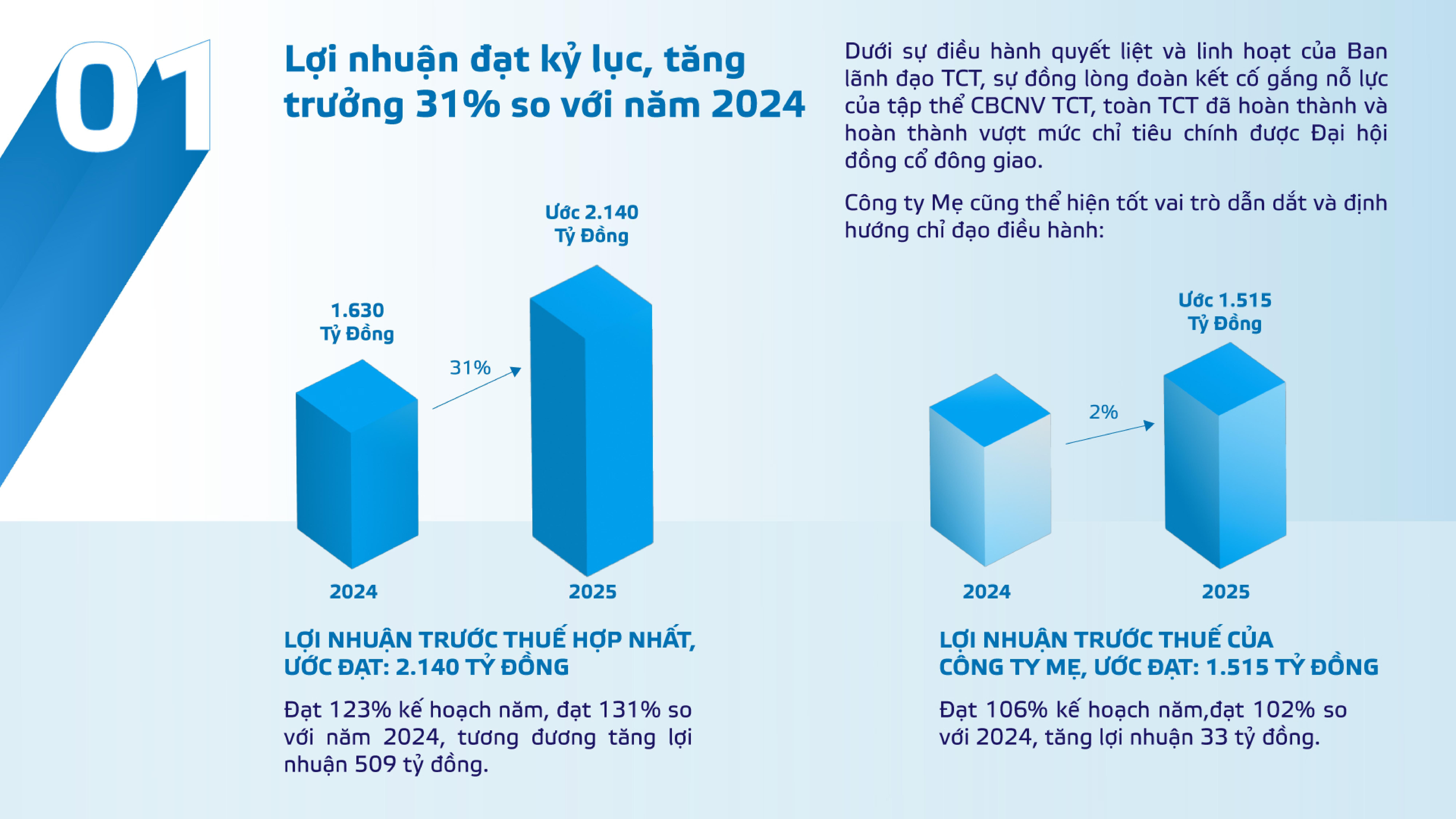 Thanh tuu_Viglacera-hình ảnh-1