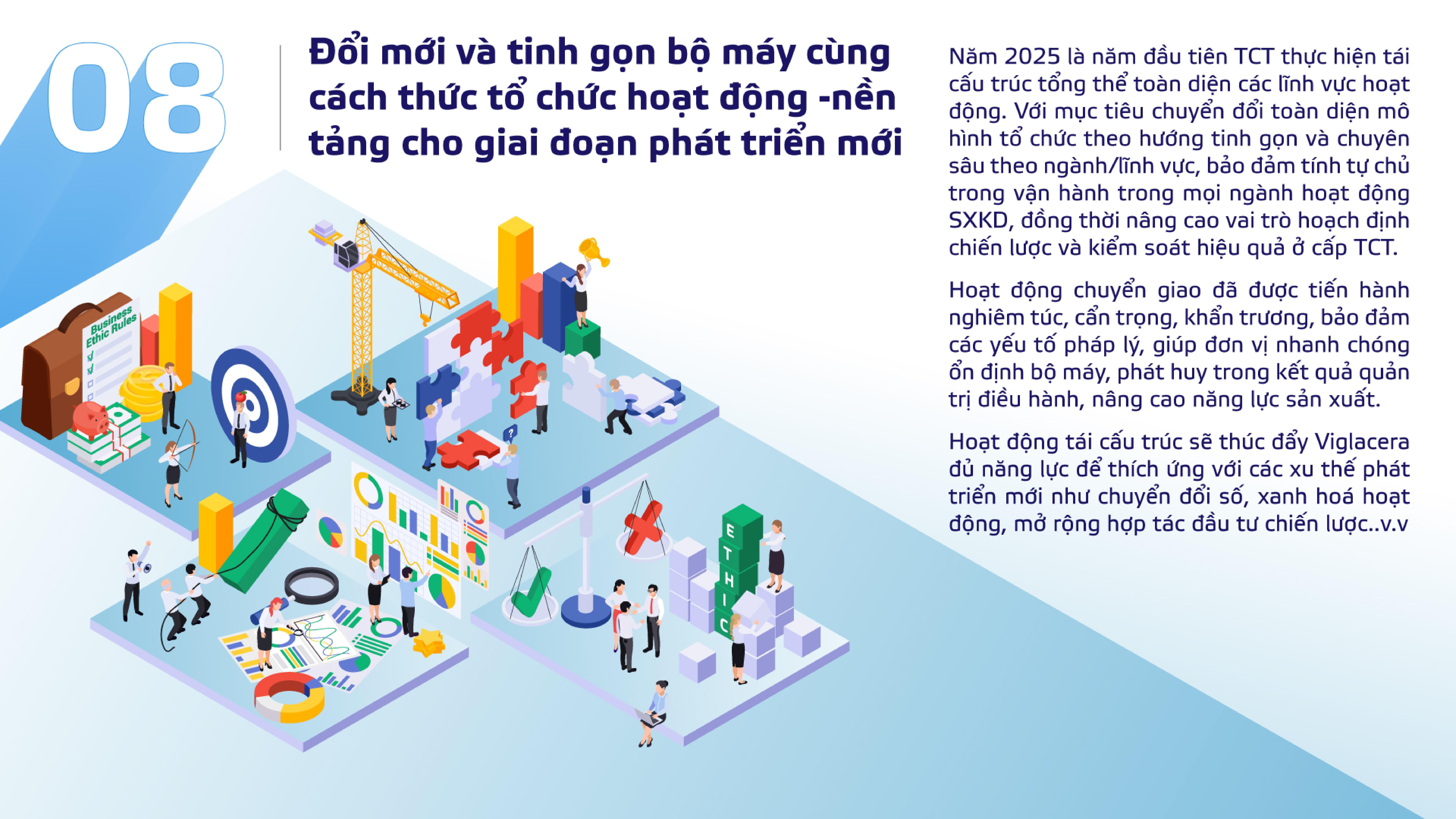 Thanh tuu_Viglacera-hình ảnh-8